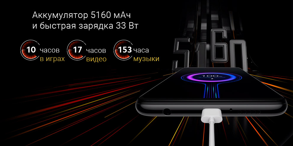 Смартфон Xiaomi Poco X3